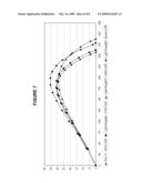 HIGH PERFORMANCE GOLF BALL HAVING A REDUCED-DISTANCE diagram and image