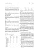 EXHAUST GAS PURIFYING CATAYST diagram and image