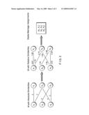 SYSTEM AND METHOD FOR RAPID SEARCHING OF HIGHLY SIMILAR PROTEIN-CODING SEQUENCES USING BIPARTITE GRAPH MATCHING diagram and image