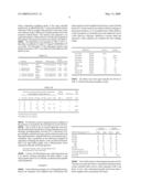 ADDITIVE FOR INCREASING THE DENSITY OF A FLUID FOR CASING ANNULUS PRESSURE CONTROL diagram and image