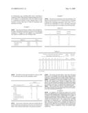 ADDITIVE FOR INCREASING THE DENSITY OF A FLUID FOR CASING ANNULUS PRESSURE CONTROL diagram and image