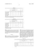 ADDITIVE FOR INCREASING THE DENSITY OF A FLUID FOR CASING ANNULUS PRESSURE CONTROL diagram and image