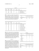 ADDITIVE FOR INCREASING THE DENSITY OF A FLUID FOR CASING ANNULUS PRESSURE CONTROL diagram and image