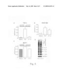 Suppression of inflammation associated with transplantation using an epsilon PKC inhibitor diagram and image