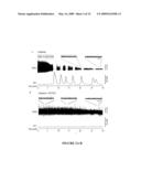 COMPOSITIONS AND METHODS FOR TREATING NEURAL ANOXIA AND SPREADING DEPRESSION diagram and image