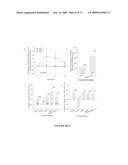 COMPOSITIONS AND METHODS FOR TREATING NEURAL ANOXIA AND SPREADING DEPRESSION diagram and image