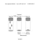 COMPOSITIONS AND METHODS FOR TREATING NEURAL ANOXIA AND SPREADING DEPRESSION diagram and image