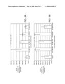 USE OF STEM CELLS TO GENERATE INNER EAR CELLS diagram and image