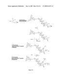 METHOD FOR THE SYNTHESIS OF OLIGONUCLEOTIDE DERIVATIVES diagram and image