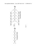 METHOD FOR THE SYNTHESIS OF OLIGONUCLEOTIDE DERIVATIVES diagram and image