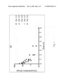 METHODS AND PHARMACEUTICAL COMPOSITIONS FOR DECORPORATION OF RADIOACTIVE COMPOUNDS diagram and image