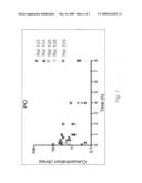 METHODS AND PHARMACEUTICAL COMPOSITIONS FOR DECORPORATION OF RADIOACTIVE COMPOUNDS diagram and image