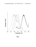 COMPOSITE NANOPARTICLES, NANOPARTICLES AND METHODS FOR PRODUCING SAME diagram and image