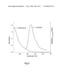 COMPOSITE NANOPARTICLES, NANOPARTICLES AND METHODS FOR PRODUCING SAME diagram and image