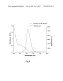 COMPOSITE NANOPARTICLES, NANOPARTICLES AND METHODS FOR PRODUCING SAME diagram and image