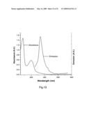 COMPOSITE NANOPARTICLES, NANOPARTICLES AND METHODS FOR PRODUCING SAME diagram and image