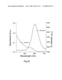 COMPOSITE NANOPARTICLES, NANOPARTICLES AND METHODS FOR PRODUCING SAME diagram and image