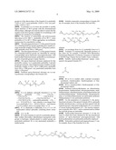 NANOPARTICLE-MODIFIED POLYISOCYANATES diagram and image