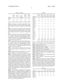 WETTING ADDITIVE AND COMPOSITION INCLUDING THE SAME diagram and image