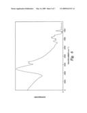 CONDENSATION POLYMERS HAVING COVALENTLY BOUND CARBON NANOTUBES diagram and image