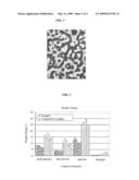 Transparent Thermoplastic Resin and Method for Preparing the Same diagram and image
