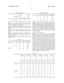 Transparent Thermoplastic Resin and Method for Preparing the Same diagram and image