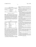 ELASTOMER COMPOSITION, METHOD FOR PRODUCING THE SAME, AND ERASER USING THE SAME diagram and image