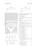 CROSSLINKABLE COMPOSITION AND MOLDED ARTICLE MADE OF SAME diagram and image