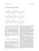 Sulfone Polymer Composition diagram and image