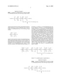 Organosilicon Polymer and Method of Manufacturing Thereof diagram and image