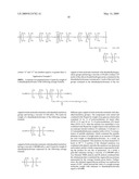 Organosilicon Polymer and Method of Manufacturing Thereof diagram and image