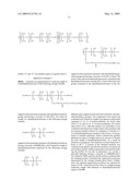 Organosilicon Polymer and Method of Manufacturing Thereof diagram and image