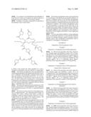 Pyroglutamic Acid Esters With Improved Biodegradility diagram and image