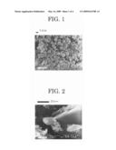 POLYMER MICROPARTICLES AND PRODUCTION METHOD FOR THE SAME diagram and image