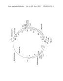 IDENTIFICATION OF UNIQUE BINDING INTERACTIONS BETWEEN CERTAIN ANTIBODIES AND THE HUMAN B7.1 AND B7.2 CO-STIMULATORY ANTIGENS diagram and image