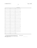 IDENTIFICATION OF UNIQUE BINDING INTERACTIONS BETWEEN CERTAIN ANTIBODIES AND THE HUMAN B7.1 AND B7.2 CO-STIMULATORY ANTIGENS diagram and image