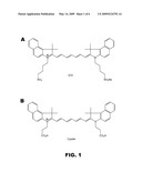 FLUORESCENT POLYMETHINE CYANINE DYES diagram and image