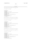 Corticotropin releasing factor 2 receptor agonists diagram and image