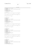 Corticotropin releasing factor 2 receptor agonists diagram and image