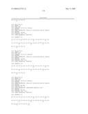 Corticotropin releasing factor 2 receptor agonists diagram and image