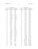 Corticotropin releasing factor 2 receptor agonists diagram and image