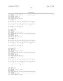 Corticotropin releasing factor 2 receptor agonists diagram and image