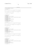 Corticotropin releasing factor 2 receptor agonists diagram and image