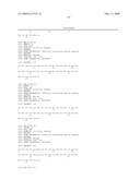 Corticotropin releasing factor 2 receptor agonists diagram and image