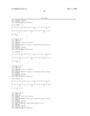 Corticotropin releasing factor 2 receptor agonists diagram and image