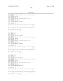 Corticotropin releasing factor 2 receptor agonists diagram and image