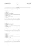 Corticotropin releasing factor 2 receptor agonists diagram and image