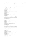 Corticotropin releasing factor 2 receptor agonists diagram and image