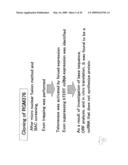 hTERT GENE EXPRESSION REGULATORY GENE diagram and image