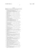 Process for synthesizing phosphonic and phosphinic acid compounds diagram and image